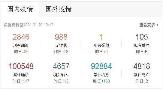 【北京新冠状病毒最新消息,北京新冠状病毒最新消息数据】