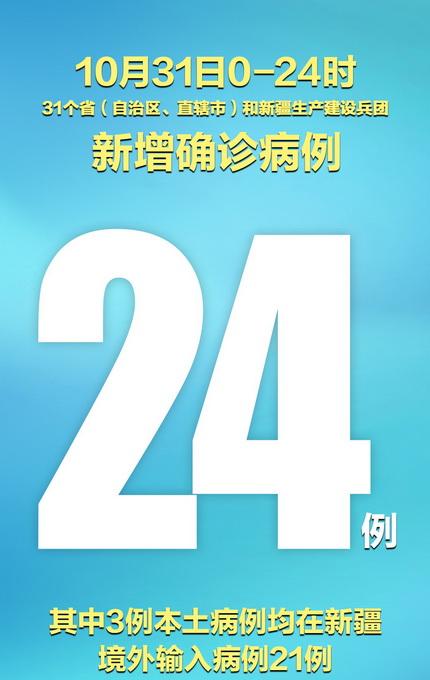 31省区市新增本土2例/31省区市新增本土3