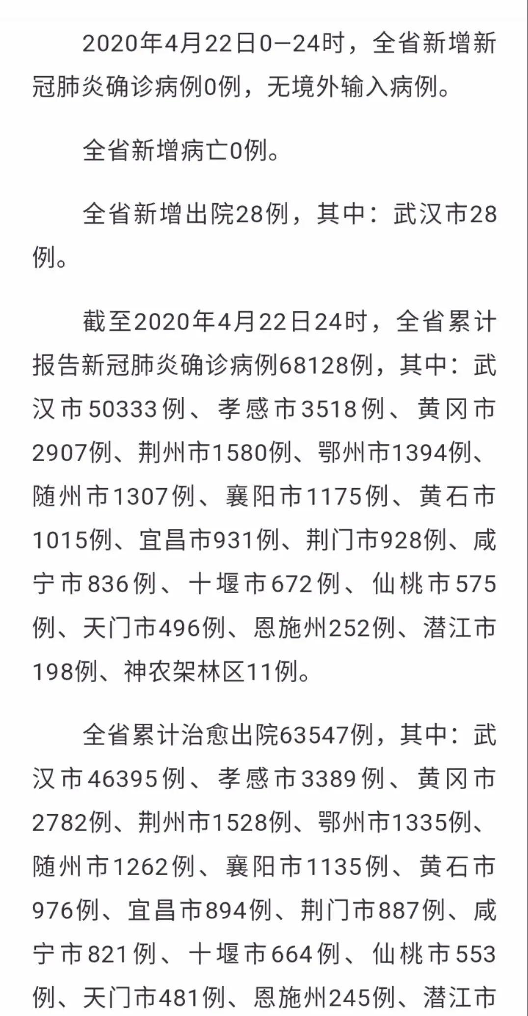 湖北省疫情最新消息(湖北省疫情详情)