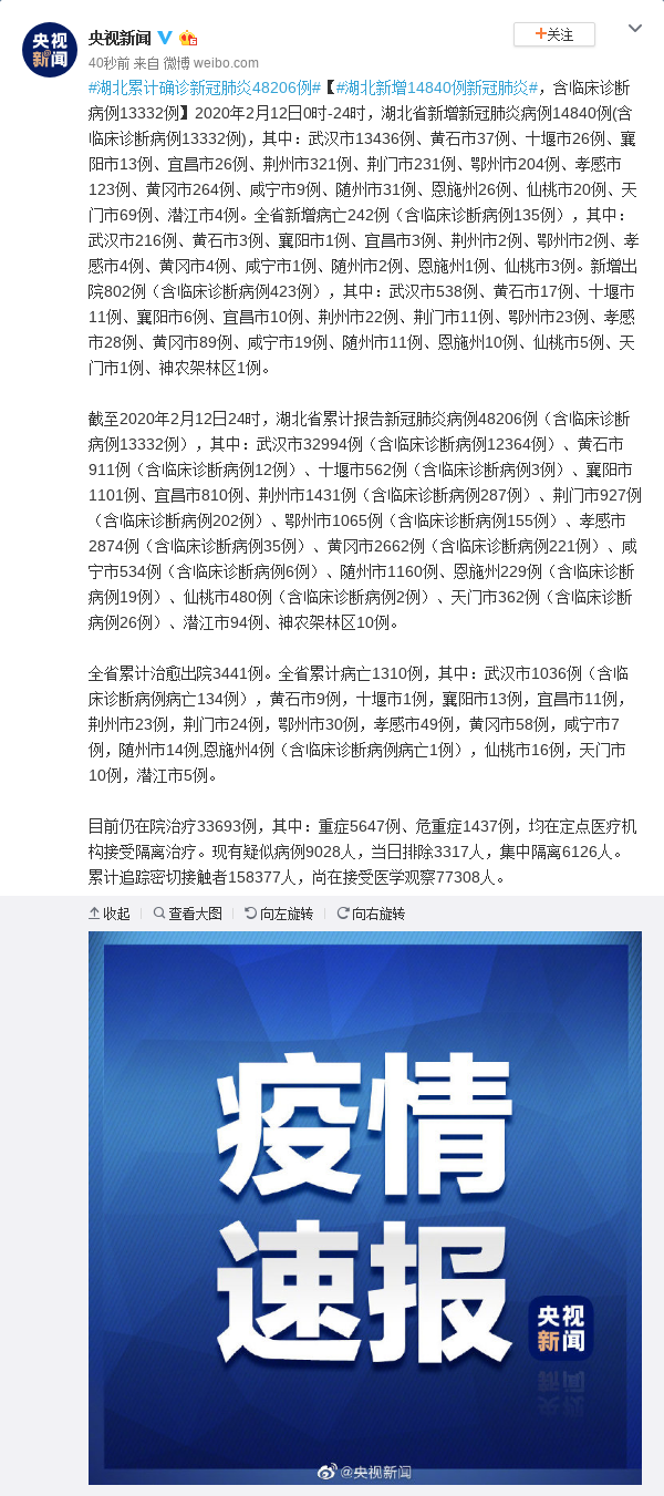 湖北省疫情最新消息(湖北省疫情详情)