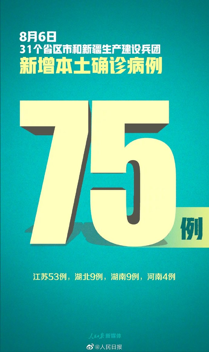 31省区市新增本土确诊75例(31省区市新增确诊17例本土2例)