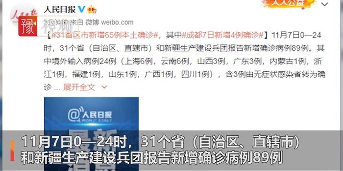 31省区市新增本土确诊60例/31省区市新增本土确诊62例