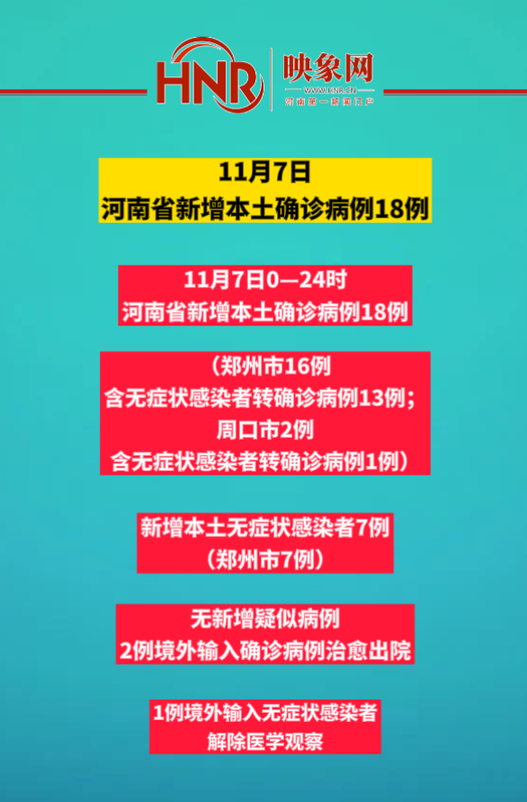 河南新增12例本土确诊/河南新增本土确诊病例33例