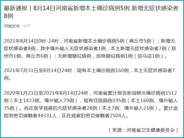 河南新增12例本土确诊/河南新增本土确诊病例33例