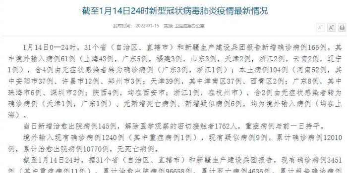 【31省新增本土104例,31省新增本土病例13例】
