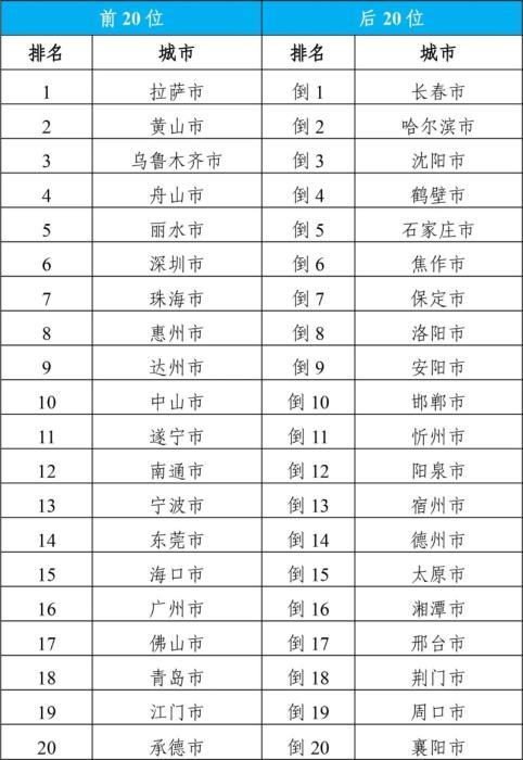 2024年2月疫情又开始了吗.2024年有疫情吗？