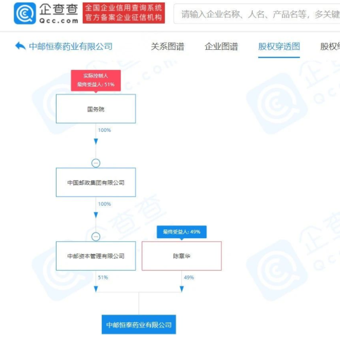【广州东海大厦疫情,广州东海大厦确诊】