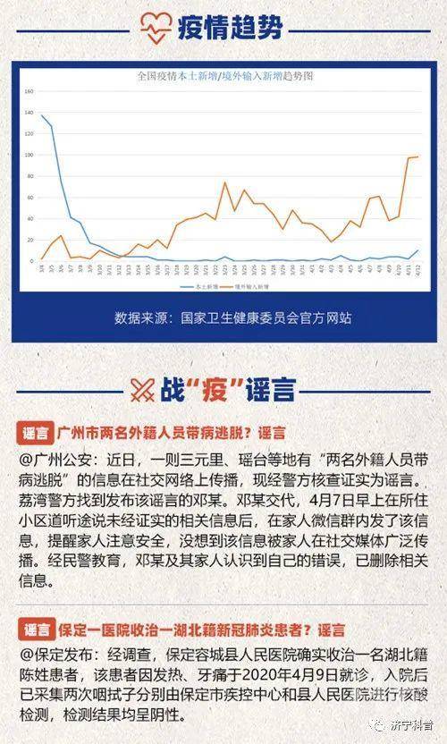 专家称第二波疫情风暴会很低/第二波疫情暴发
