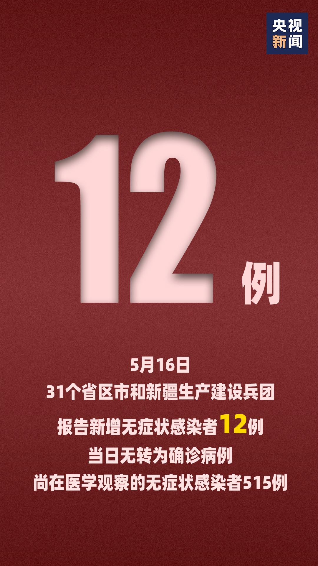 31省新增本土确诊26例涉及7省市(31省新增确诊22例其中本土12例)