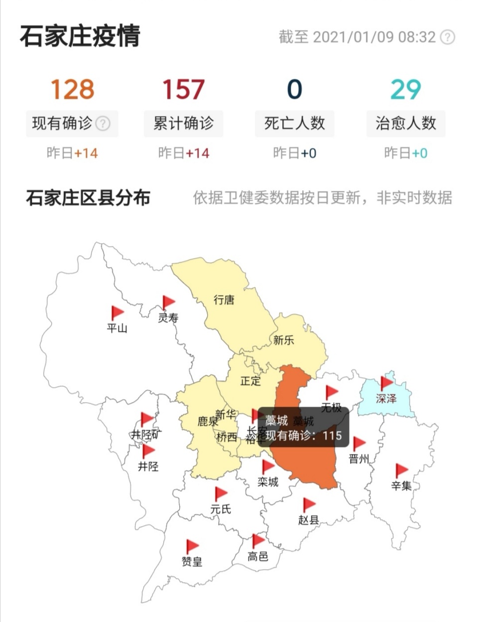 石家庄今天最新疫情.石家庄今天的疫情？