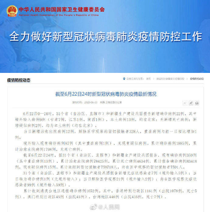 【31省区市新增确诊9例,31省区市新 增确诊9例】