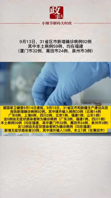 【31省区市新增确诊9例,31省区市新 增确诊9例】