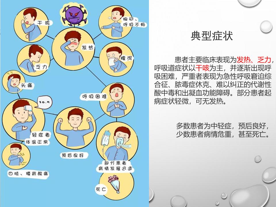 大连新冠肺炎最新消息(大连新冠肺炎最新情况)