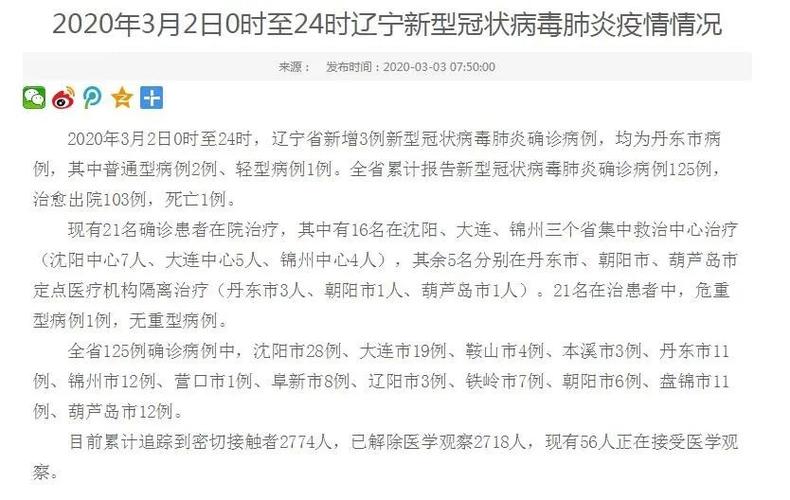 辽宁新增11例本土确诊病例.辽宁新增11例本土确诊病例行动轨迹？