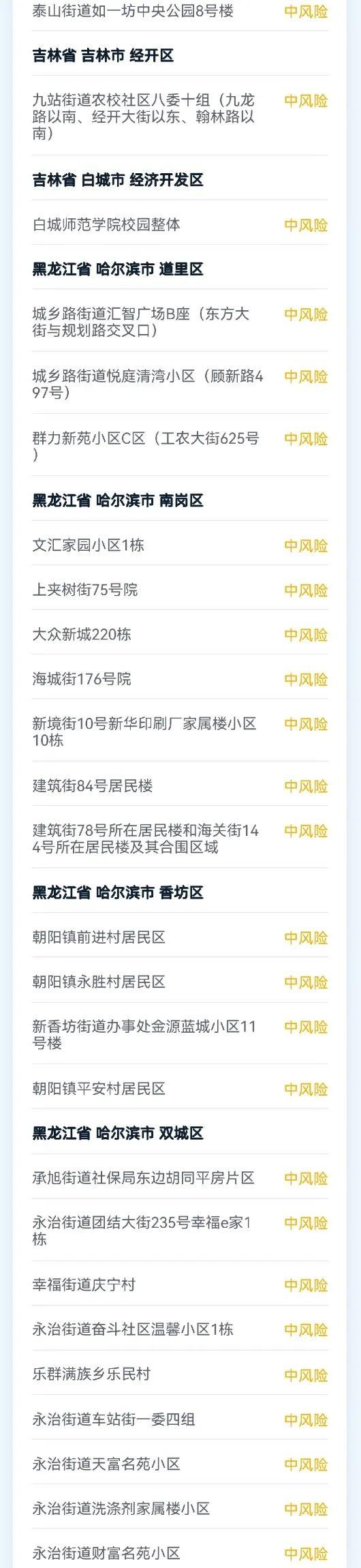 内蒙古新增本土确诊34例(内蒙古新增确诊病例323例)