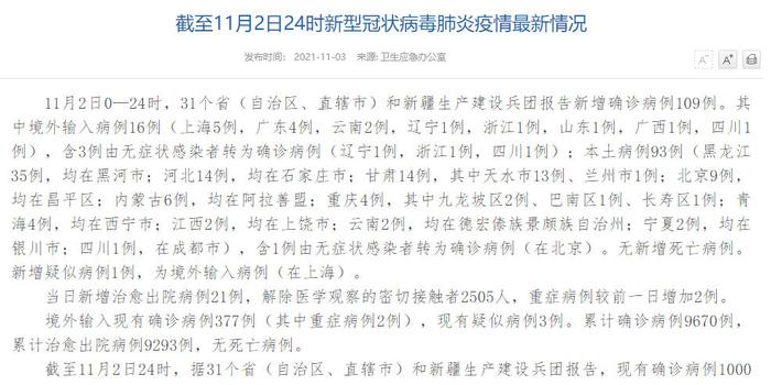 31省新增本土确诊93例:河北54例(31省新增本土48例河北46例)