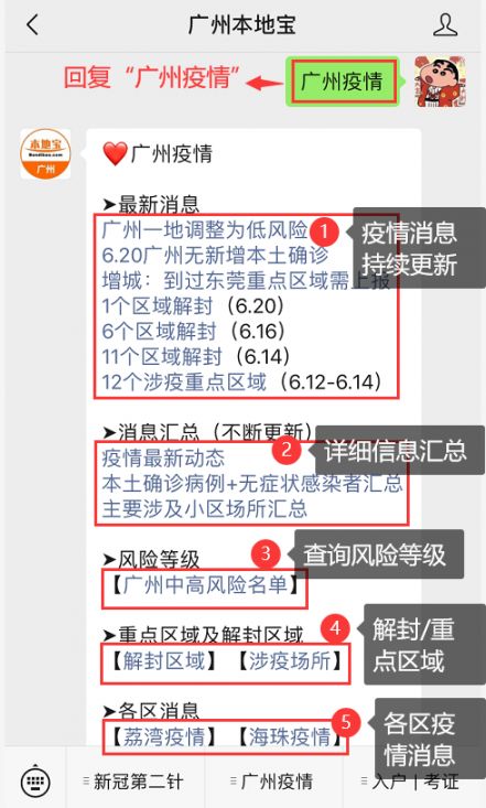 31省区市新增境外输入11例(31省区市新增境外输入12)
