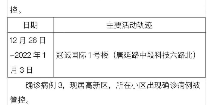 西安新增4例本土确诊病例.西安新增本土确诊3例？