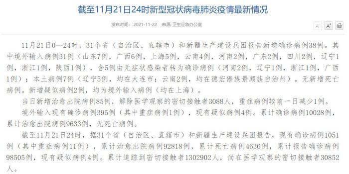 31省区市新增境外输入11例(31省区市新增境外输入24例)