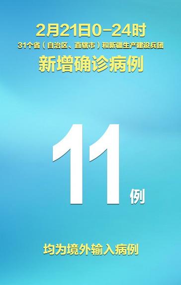 31省区市新增确诊13例(31省区市新增确诊病例21例_)