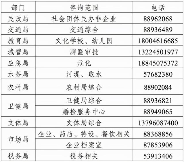 【哈尔滨最新疫情,哈尔滨最新疫情最新消息】