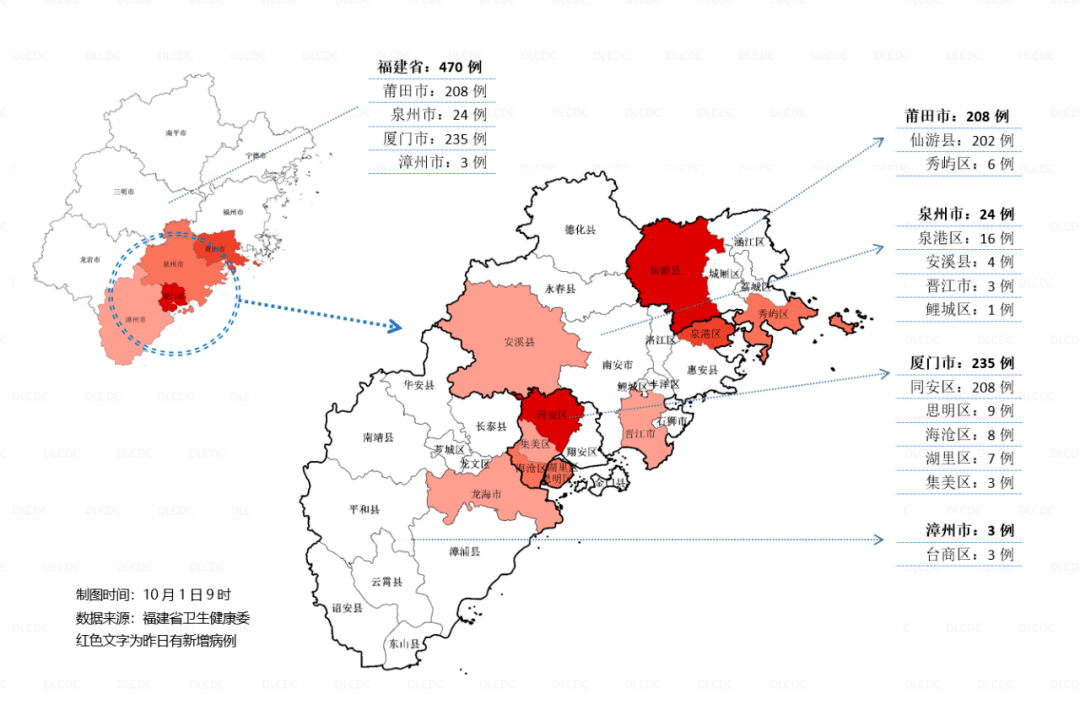 【哈尔滨最新疫情,哈尔滨最新疫情最新消息】