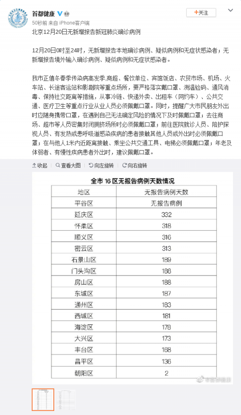 北京确诊新冠肺炎小区(北京确诊新肺炎病例小区)