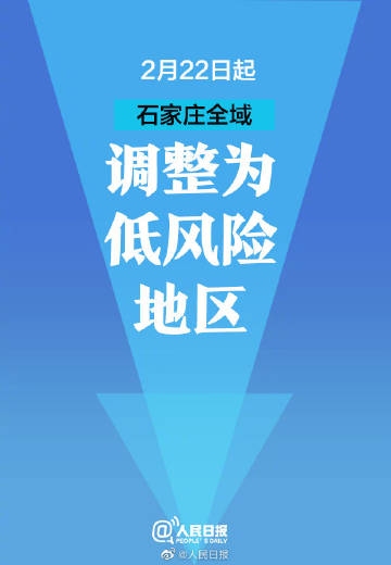 河北今日起全域低风险/河北全省低风险
