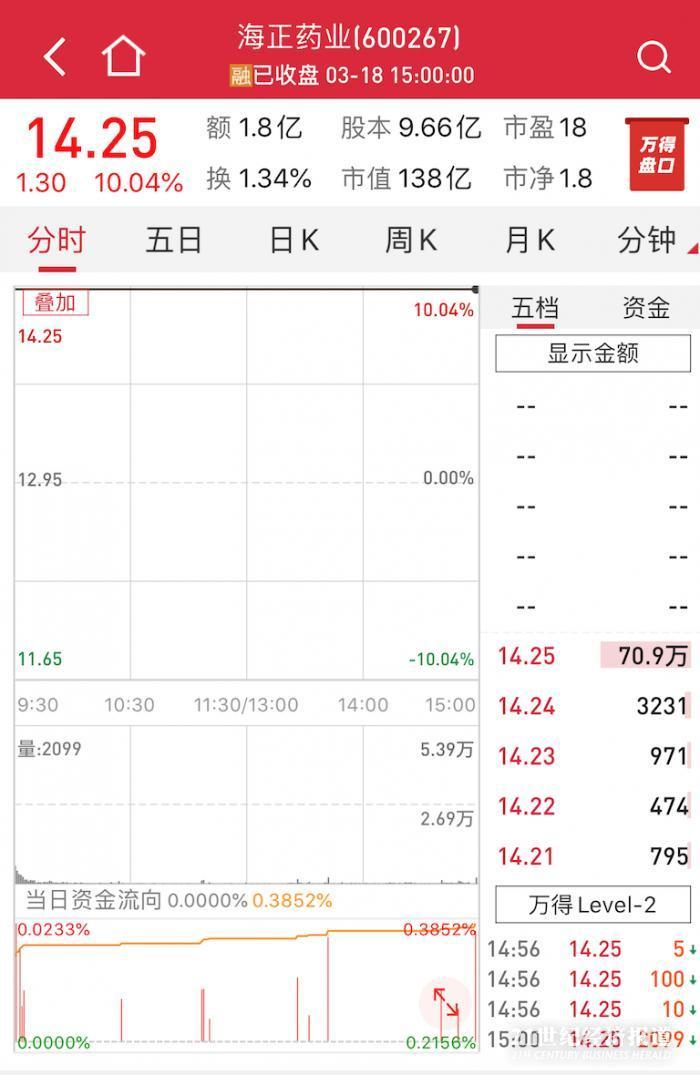 中国新冠疫情最新消息/中国新冠疫情最新消息今天