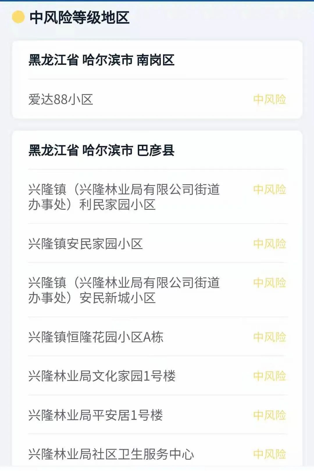 哈尔滨疫情最新报道(哈尔滨疫情最新发布)