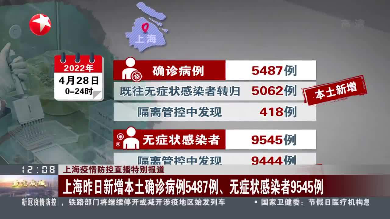上海新增6例本土确诊55例无症状(上海新增5本地确诊)