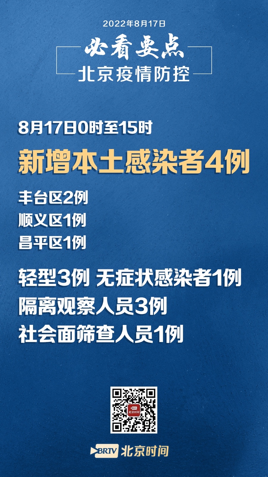 疫情北京最新消息.疫情最新进展北京？