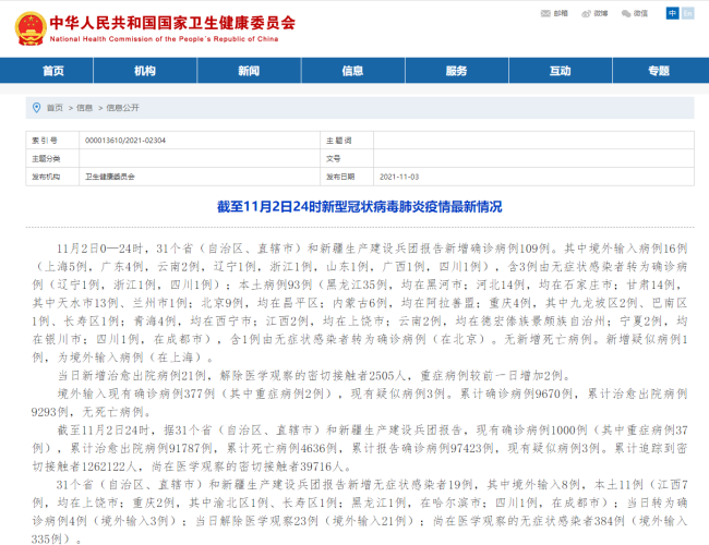 31省区市新增80例本土确诊/31省区市新增本土确诊42例