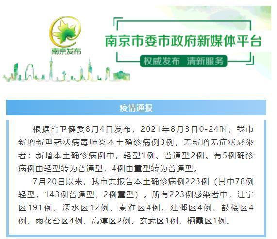 【南京新冠疫情,南京新冠疫情爆发时间段】