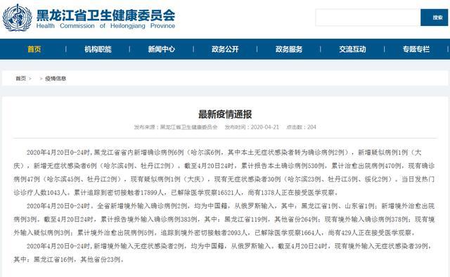 【黑龙江新增49例输入病例,黑龙江新增43例确诊行程】
