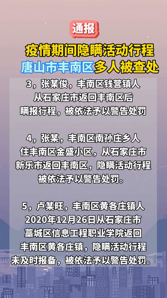 唐山6名确诊病例次密接者行程轨迹公布.唐山疫情密接者？