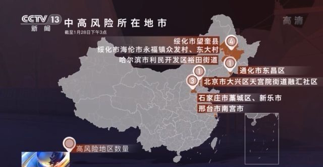 北京3地升级为高风险/北京出现高风险