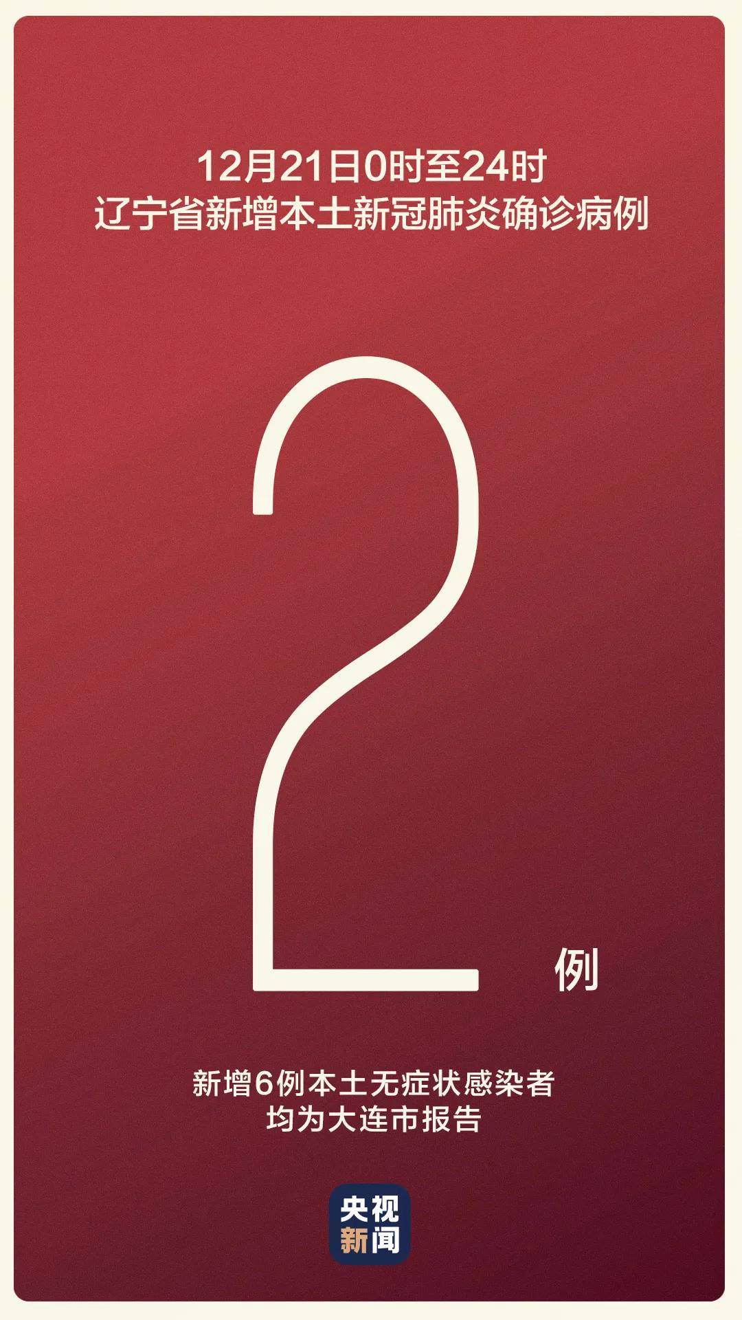 【辽宁新增3例本土无症状,辽宁新增1例本土无症状行动轨迹】