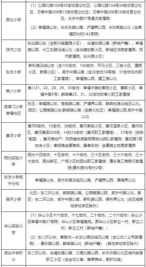西安为何全城管控.西安为什么交通管制？
