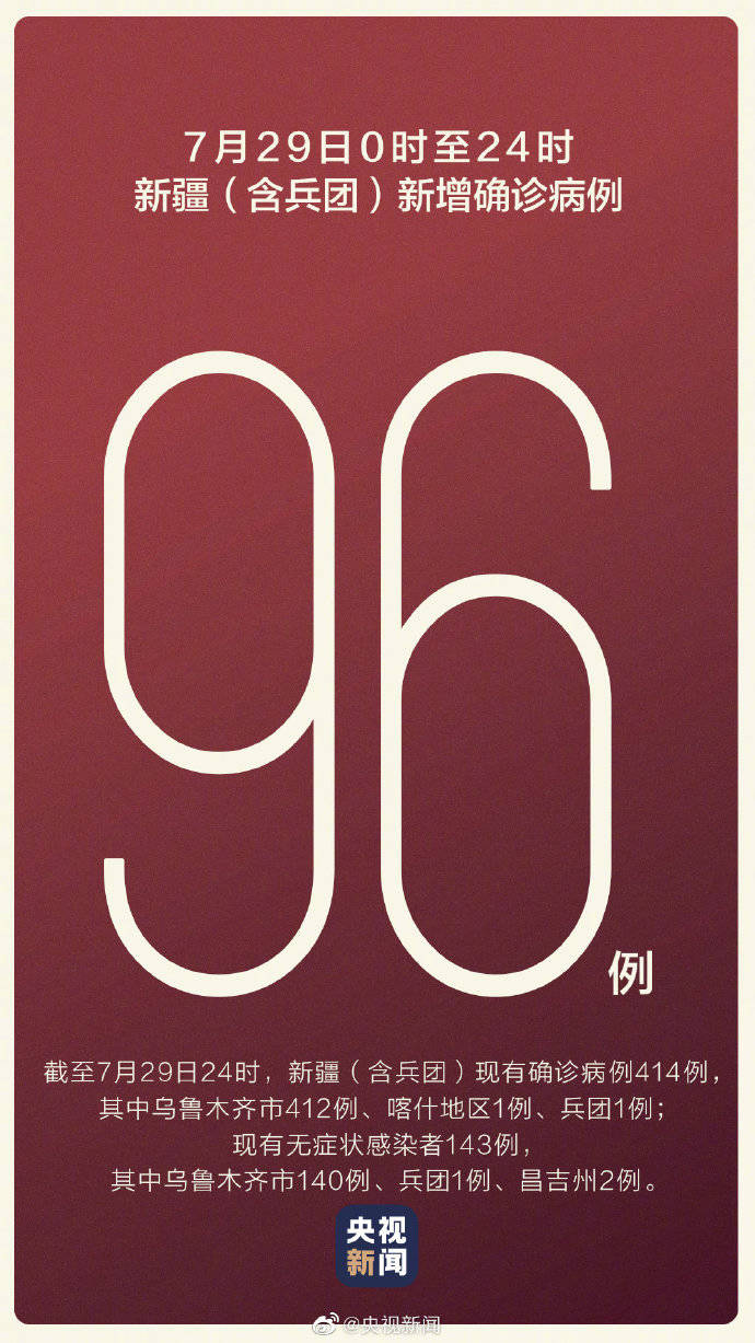 新疆现有3119人接受医学观察/新疆有多少人感染病毒