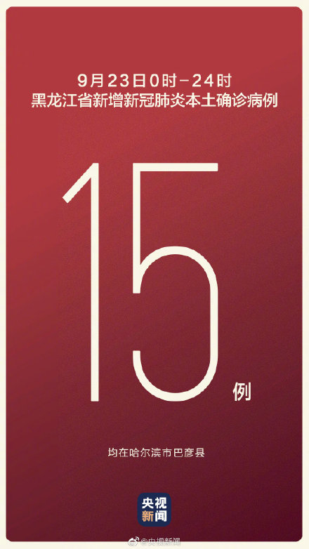 31省份新增本土确诊10例黑龙江8例(新增确诊病例黑龙江)