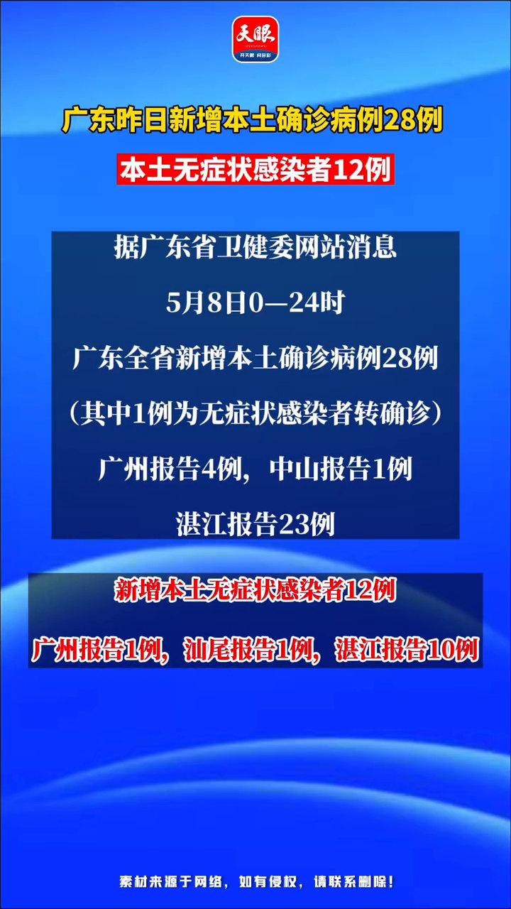 昨日新增本土21例/昨日新增本土确诊28例