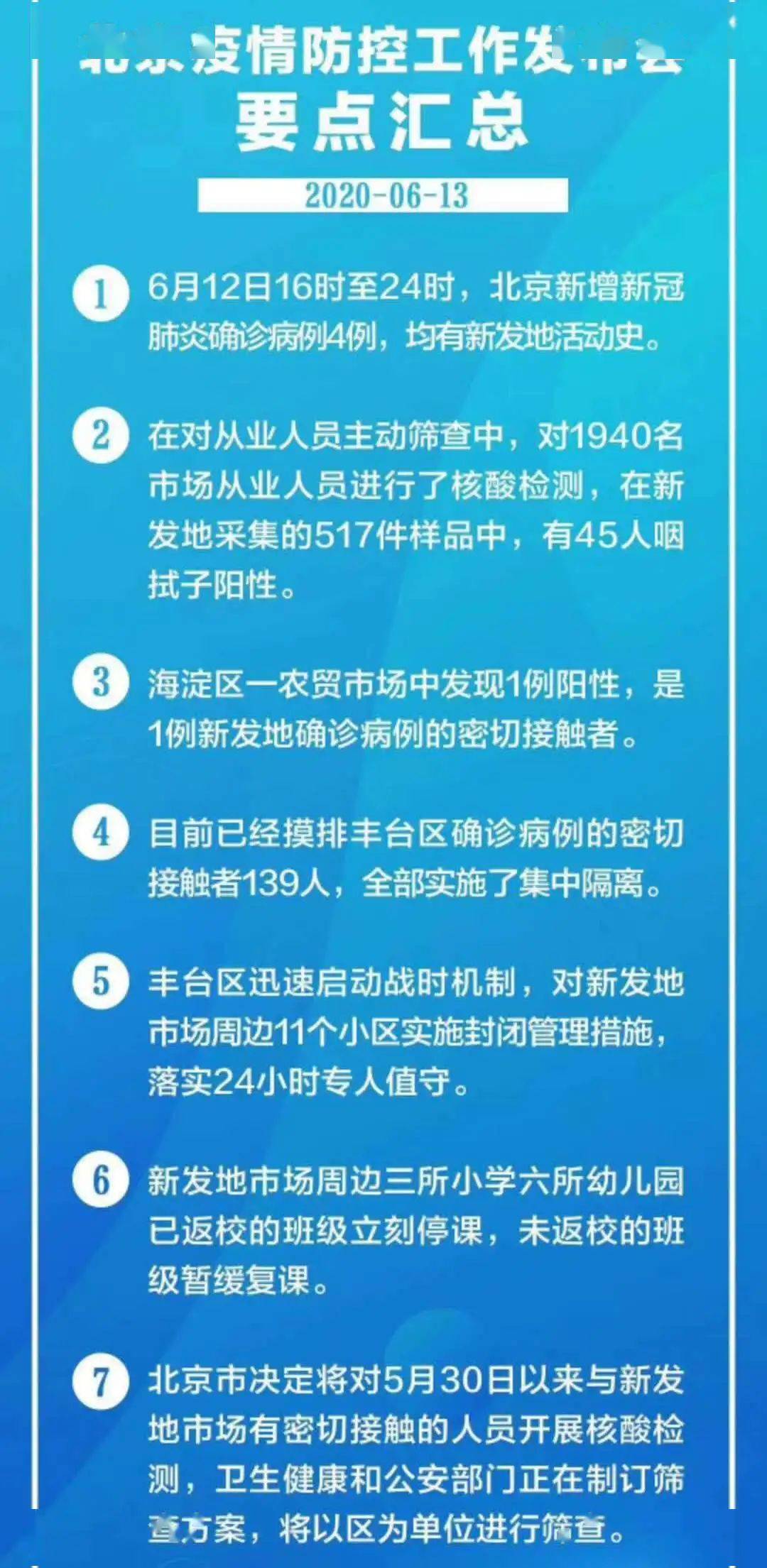 北京新冠病毒最新消息(北京新冠病毒的最新状况)