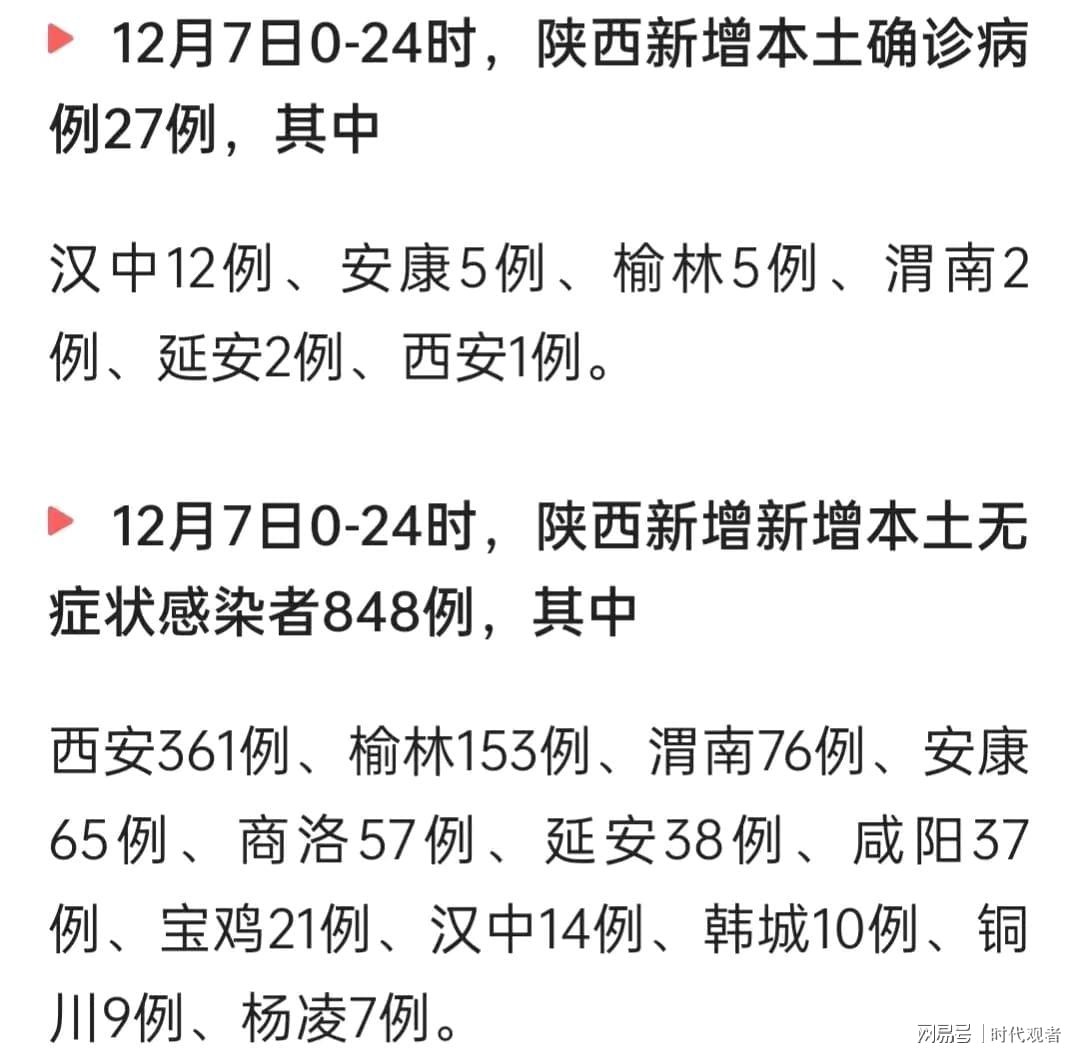 陕西最近的疫情情况/想了解陕西最近的疫情情况
