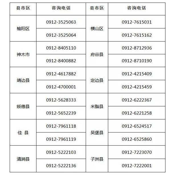 内蒙古新增本土确诊30例/内蒙古新增确诊病例最新通报