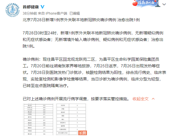 【内蒙古感染者超200出来的人去哪了,内蒙古确诊了多少例】
