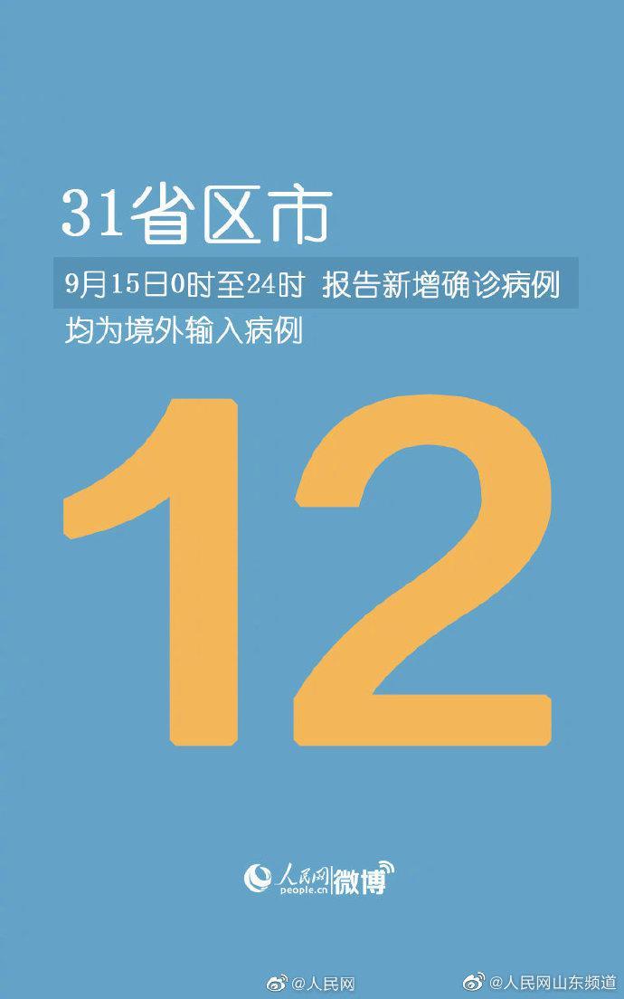 【31省新增2例确诊均为境外输入,31省区市新增2例境外输入】