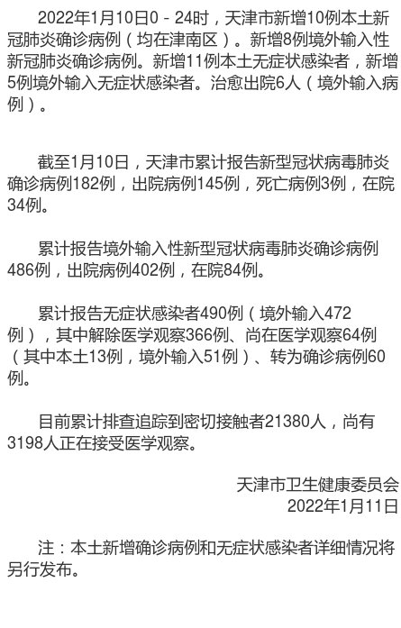 天津昨日新增本土确诊9例.天津今天新增本土病例？