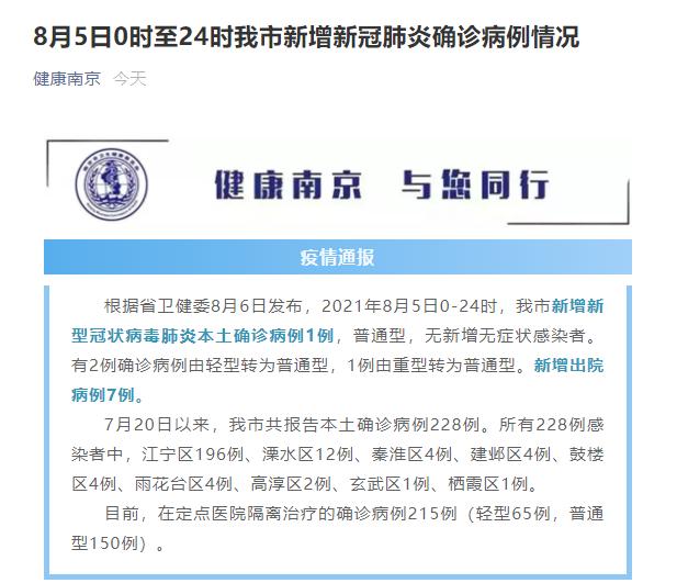 【南京病例最新消息,南京最新病例通报】