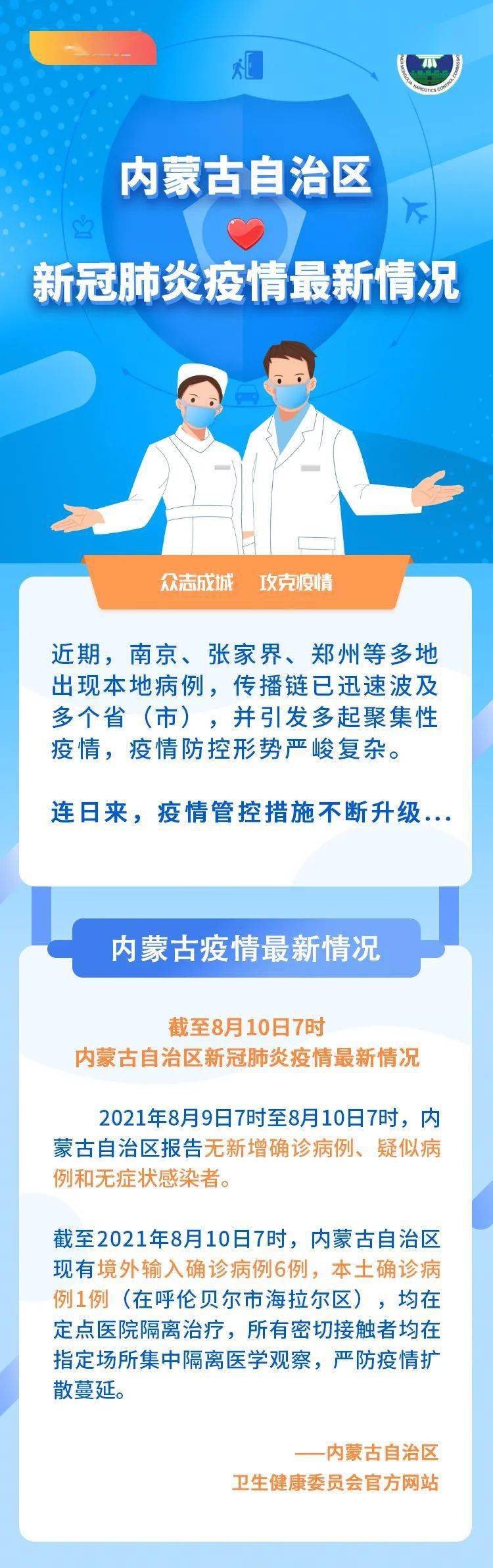 【内蒙古疫情最新情况,内蒙古疫情报告最新消息】